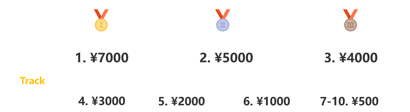 Challenge Prize